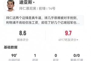 287303