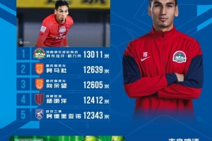 1399