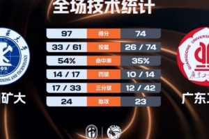 124708