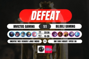 47667