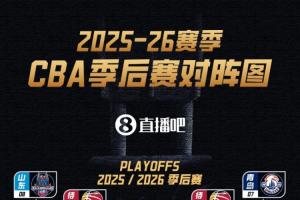 CBA季后赛对阵：辽宁VS山东 广东VS广州 上海广厦深圳北京前4轮空