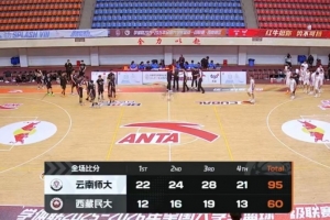 CUBAL-云南师大6人上双送西藏民大2连败 李建墙17+10