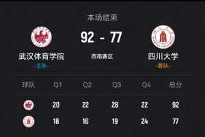 CUBAL-武汉体院击败四川大学 胡梦英35+7+6 黄冰曦20分