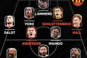 魔迷期待吗？英媒预测曼联引援后首发：安德森、施洛特贝克、霍尔