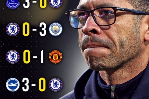 英超5连败！独立报：一位切尔西内部人士称这是一个悲伤之夜