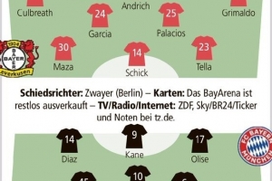 踢球者预测药厂vs拜仁首发：“凯迪拉克”合体，莱默尔左后卫