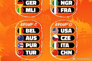 媒体人：中国女篮的世界杯之旅应降低预期 小组出线就算完成任务