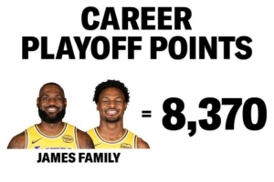 詹姆斯布朗尼父子季后赛总得分8370分 库里父子三人组合计4963分