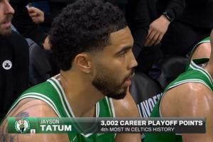塔图姆季后赛3000分里程碑！凯尔特人辉煌队史第四人！