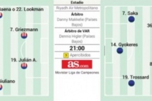 阿斯预测马竞vs阿森纳首发：阿尔瓦雷斯对决约克雷斯，埃泽替补