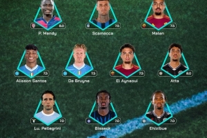 意甲第34轮最佳阵：德布劳内领衔，比塞克、马伦、斯卡马卡在列