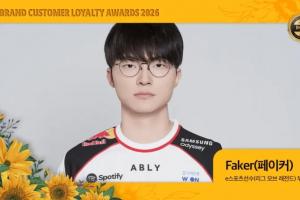 韩媒：Faker连续四年获得品牌顾客忠诚度电竞LOL部门大奖