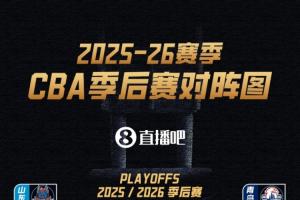CBA八强对阵出炉：上海VS山东 广厦VS山西 深圳VS浙江 京粤大战！