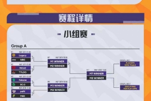 CAC 2026首轮对阵、解说阵容已公布！猎鹰对阵BC NiKo首战s1mple