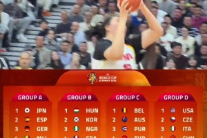 转折点！东里受伤+连败 湖人召开球员会议：詹以身作则重回领袖